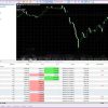 Lock30X Gold Scalper EA