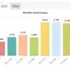 Minatore Forex EA