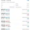 PFx Scalper EA