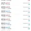 PFx Scalper EA