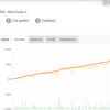 PFx Scalper EA