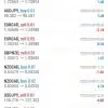 PFx Scalper EA
