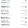 PFx Scalper EA