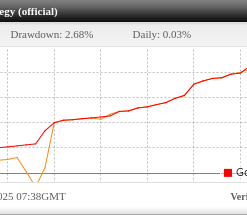 Powerhouse ea