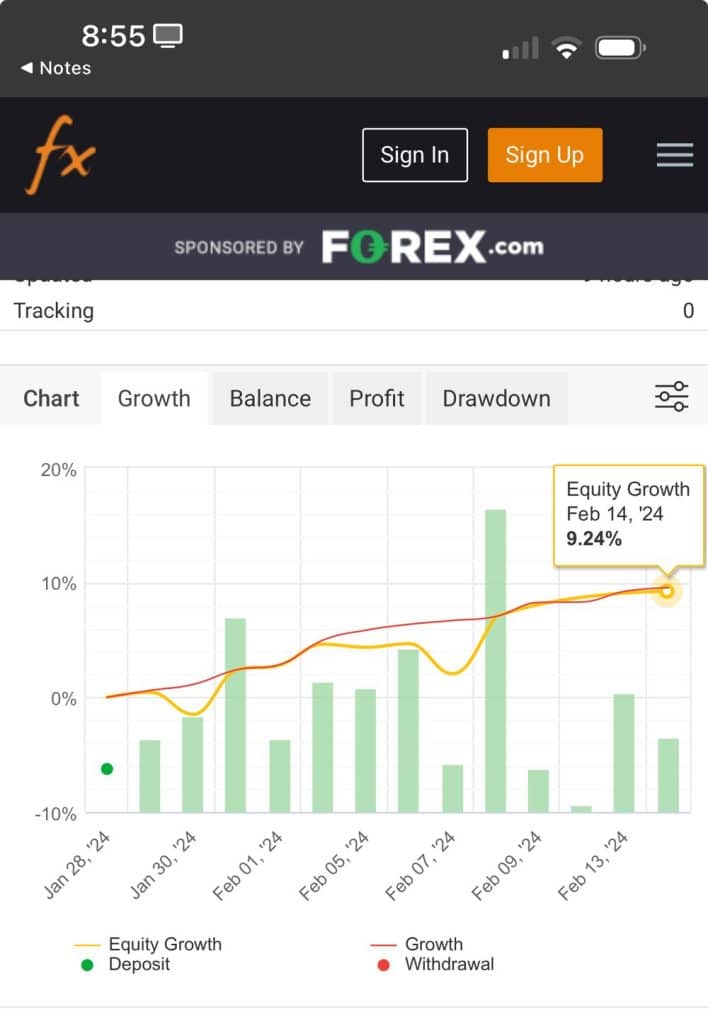 VantaFX PropFirm EA