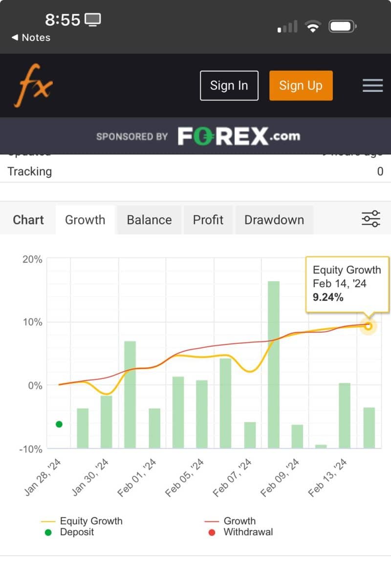 VantaFX PropFirm EA