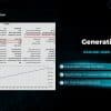 AlphaFlow EA