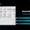 AlphaFlow EA