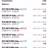 Bank Dollar EA