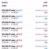Bank Dollar EA