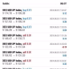 Bank Dollar EA