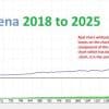 LENA SCALP EA