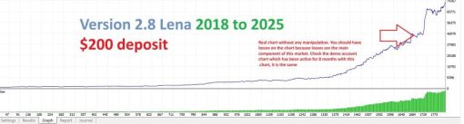 lenascalpscreen8700preview OnShoppie LENA SCALP EA