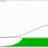Forex Scalp EA
