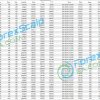 Forex Scalp EA