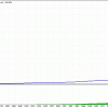 Forex Scalp EA