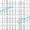 Forex Scalp EA