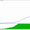 Forex Scalp EA