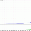 Forex Scalp EA