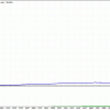 Forex Scalp EA