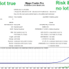 Hippo Trader EA