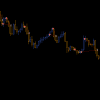 Hippo Trader EA