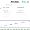 Hippo Trader EA