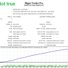 Hippo Trader Pro EA