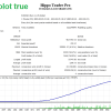 Hippo Trader Pro EA