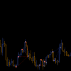 Hippo Trader Pro EA