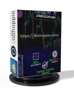 SabaX Forex Indicator