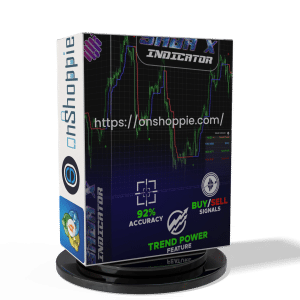 SabaX Forex Indicator