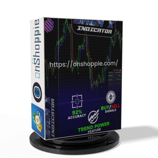 SabaX Forex Indicator