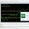 Scalping EA Gold