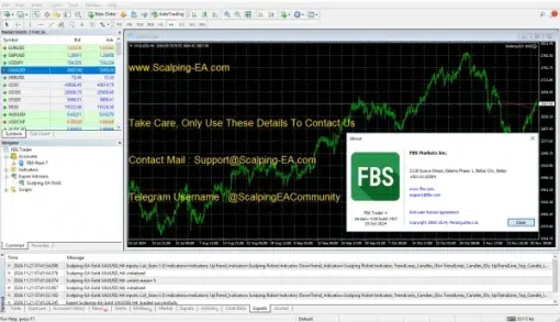 Scalping EA Gold