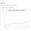 Scalping EA Gold