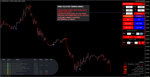 TH100 Trading Indicator 3 OnShoppie TH100 Trading