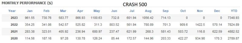BoomCrash CheatCode EA