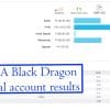 ea black dragon