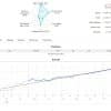 GoldPro EA MQL5