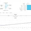 GoldPro EA Metatrader