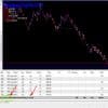 Stargogs Pay EA MQl5