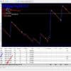 Stargogs Pay EA Metatrader
