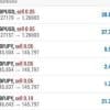 BlueStarck Trading System