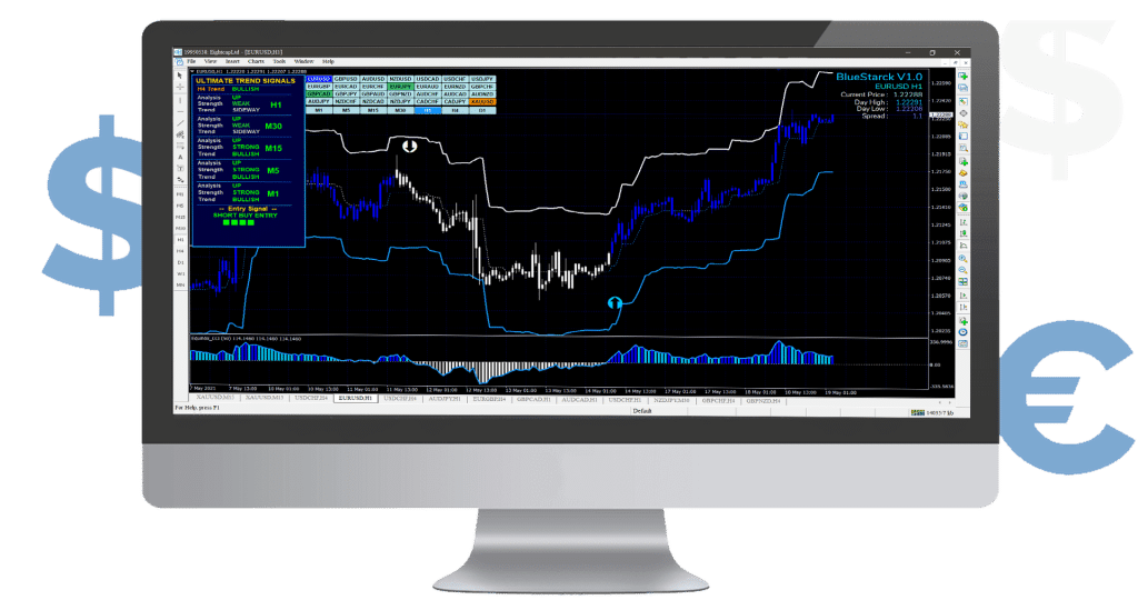 BlueStarck Trading System