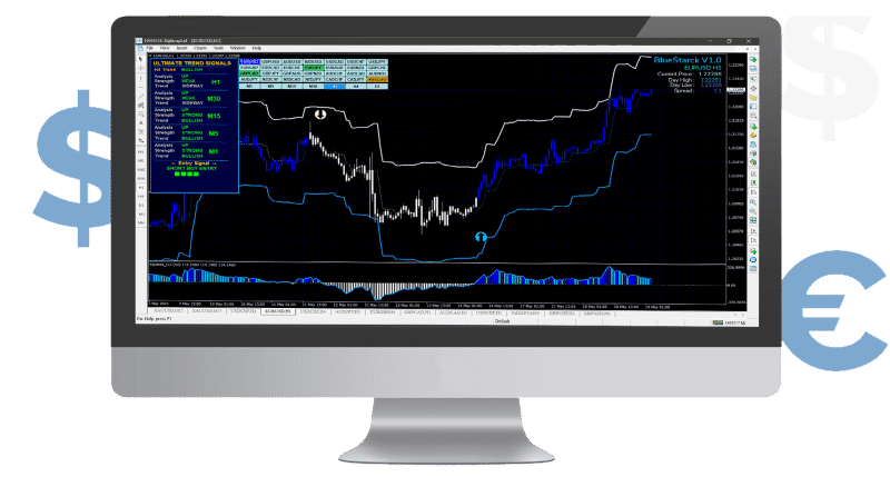 BlueStarck Trading System