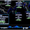 BlueStarck Trading System