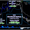 BlueStarck Trading System