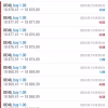 Forex Expert Advisor Xuber
