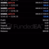 FundedEA Quantum Prop Firm